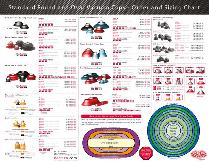 Copas de Vacio - Vacuum Cups  - Ventosas - DESTACO